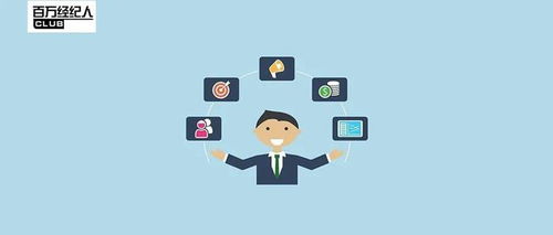 房產經紀人五步成交必殺技 從建立信任到完美閉環